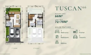 Rumah Tipe Tuscan 66 - Grand Duta City Parung Parung Bogor - Foto 2